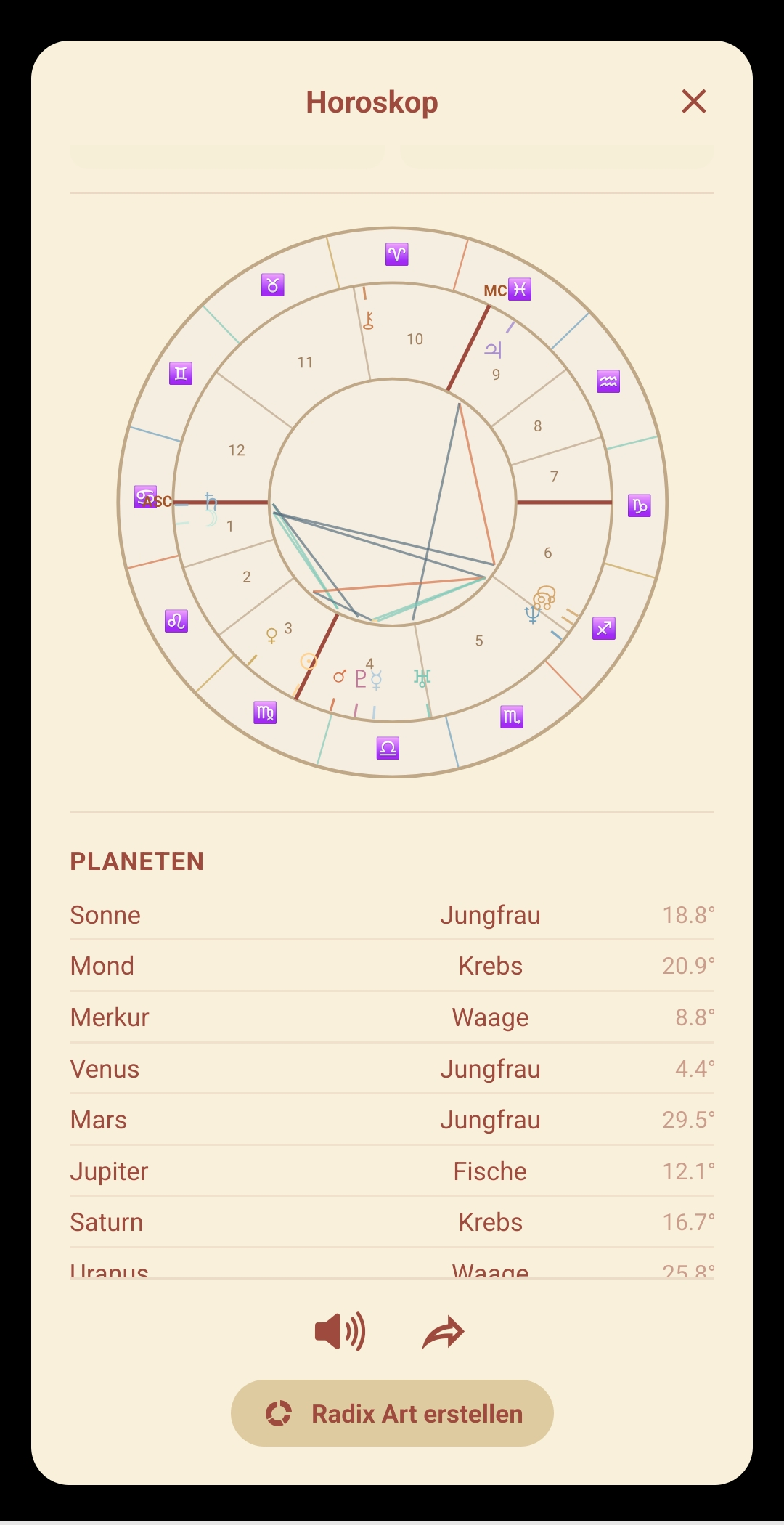 Personalized birth-chart radix artwork